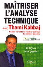 Carte Maîtriser l'analyse technique avec Thami Kabbaj Kabbaj