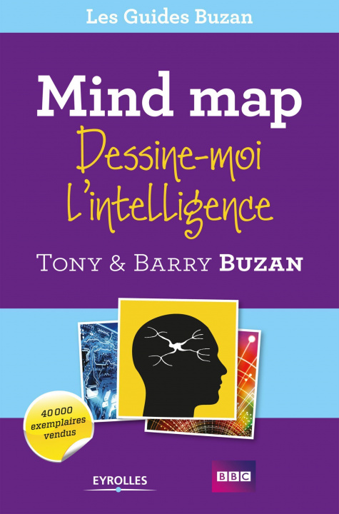 Knjiga Mind Map Buzan