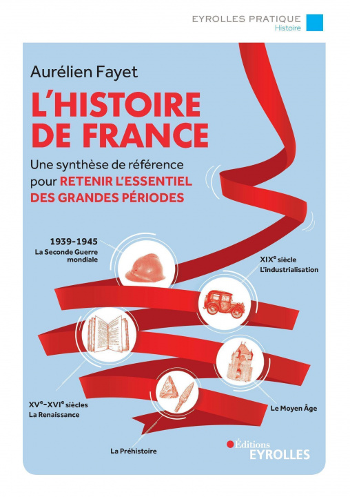 Книга L'histoire de France FAYET