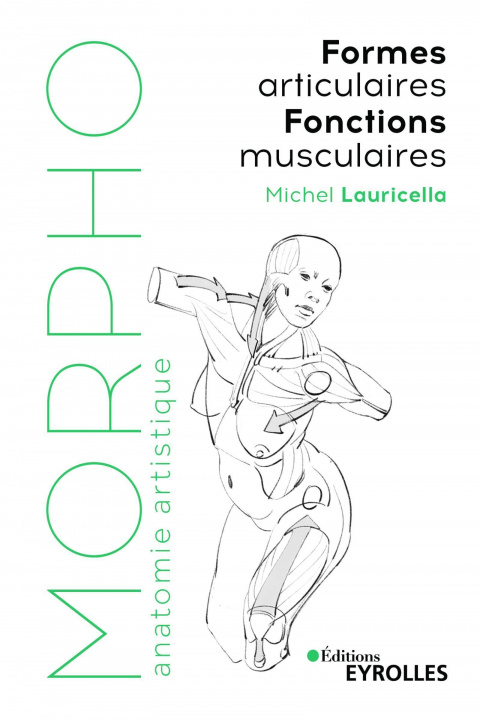 Carte Morpho Formes articulaires, fonctions musculaires Lauricella