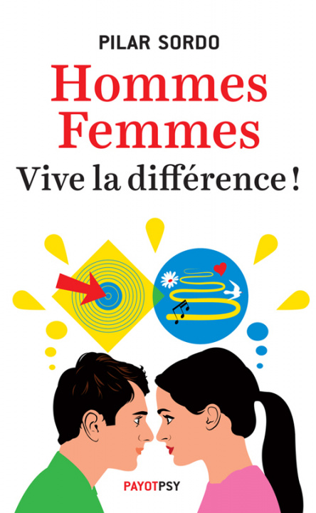 Carte Hommes, femmes : vive la différence ! Sordo