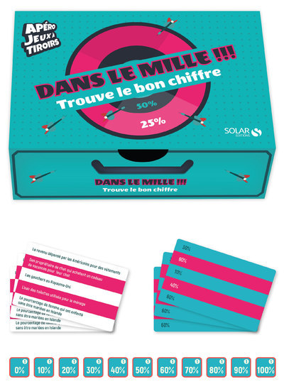 Knjiga Dans le mille !!! 