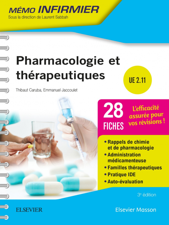 Carte Pharmacologie et thérapeutiques Thibaut Caruba