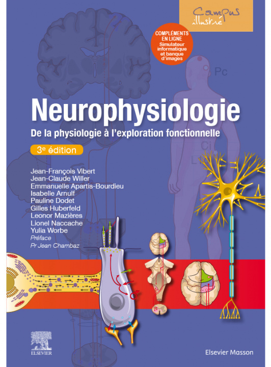 Carte Neurophysiologie Jean-François Vibert