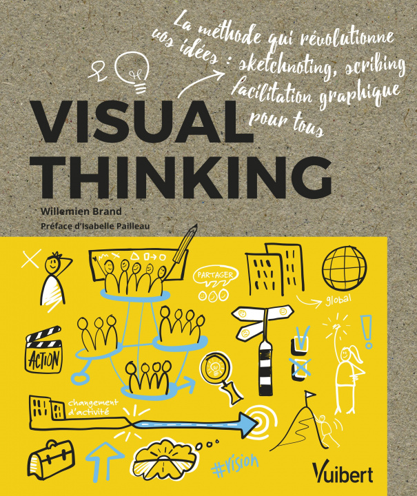 Kniha Visual thinking BRAND
