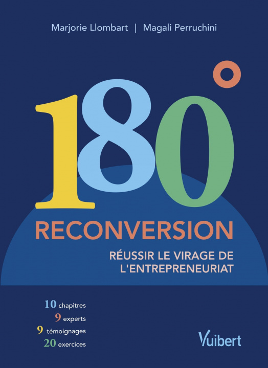 Libro 180°. Reconversion Perruchini