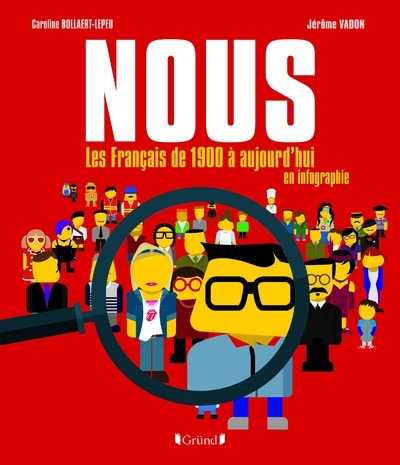 Книга NOUS. Les Français de 1900 à aujourd'hui en infographie Jérôme Vadon