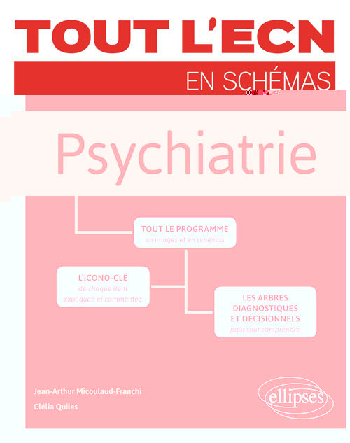 Kniha Psychiatrie Micoulaud-Franchi