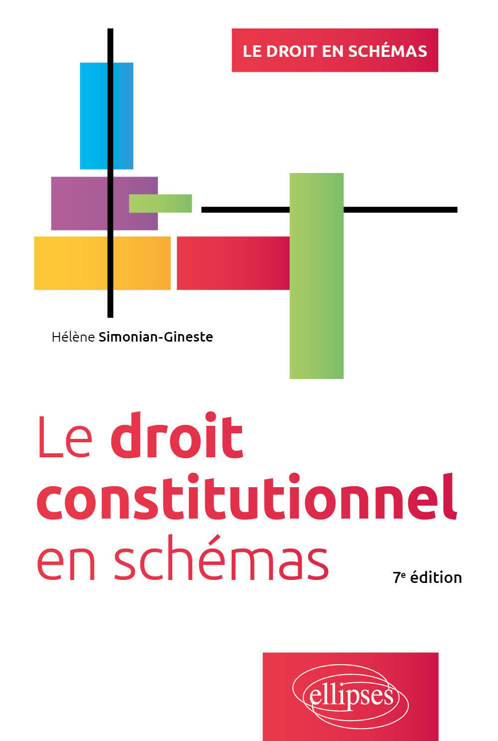 Könyv Le droit constitutionnel en schémas - 7e édition Simonian-Gineste