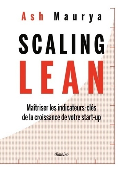 Buch Scaling Lean Ash Maurya