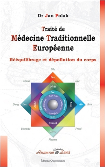 Kniha Traité de Médecine traditionnelle Européenne Polak