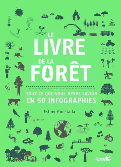 Libro Le livre de la forêt - Tout ce que vous devez savoir en 50 infographies Esther Gonstalla