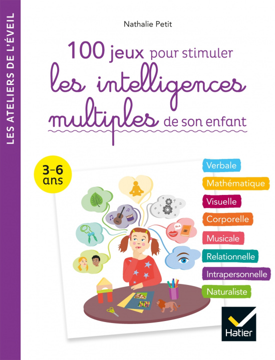 Kniha 100 jeux pour stimuler les intelligences multiples de son enfant 3-6 ans Nathalie Petit