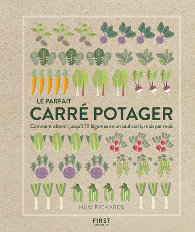 Kniha Le parfait carré potager - Comment obtenir jusqu'à 19 légumes en un seul carré, mois par mois Huw Richards