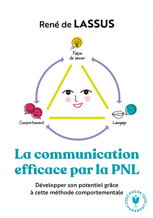 Kniha La communication efficace par la PNL René de Lassus