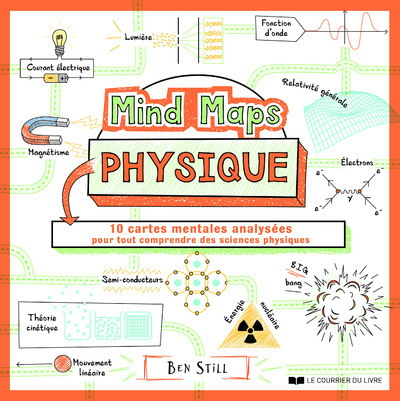 Könyv Mind Maps Physique - 10 cartes mentales analysées pour tout comprendre des sciences physiques Ben Still
