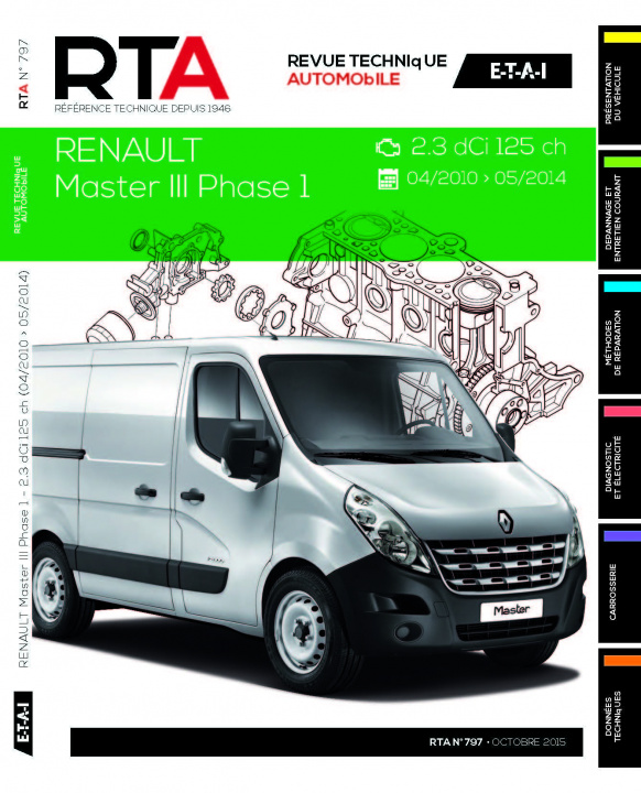 Carte RTA B797 Renault Master III 2.3 dCi 04/2010>Fourgon Etai