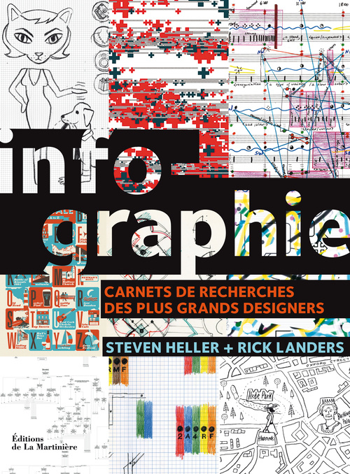 Книга Infographie. Carnets de recherches des plus grands designers Steven Heller