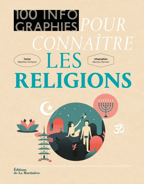 Kniha 100 infographies pour connaître les religions Matthieu Grimpret