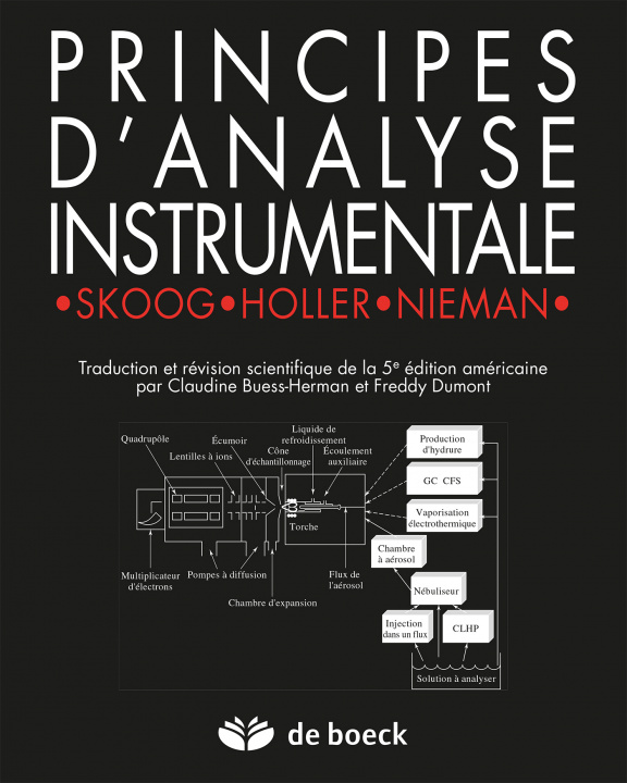 Könyv Principes d'analyse instrumentale HOLLER