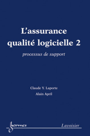Carte L'assurance qualité logicielle - processus de support Laporte