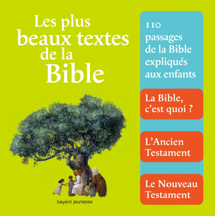 Carte Les plus beaux textes de la Bible 