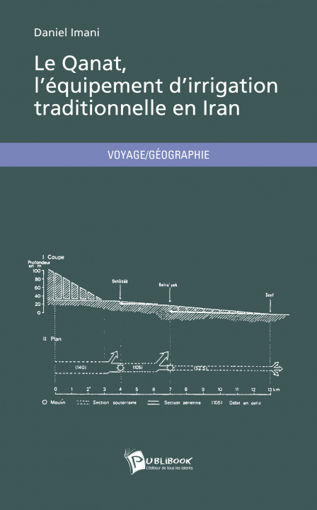 Kniha LE QANAT, L'EQUIPEMENT D'IRRIGATION TRADITIONNELLE EN IRAN IMANI DANIEL