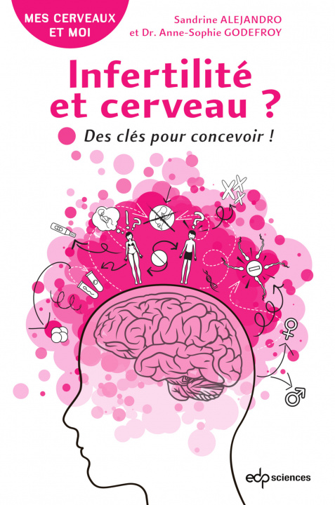 Carte Infertilité et cerveau ? Godefroy