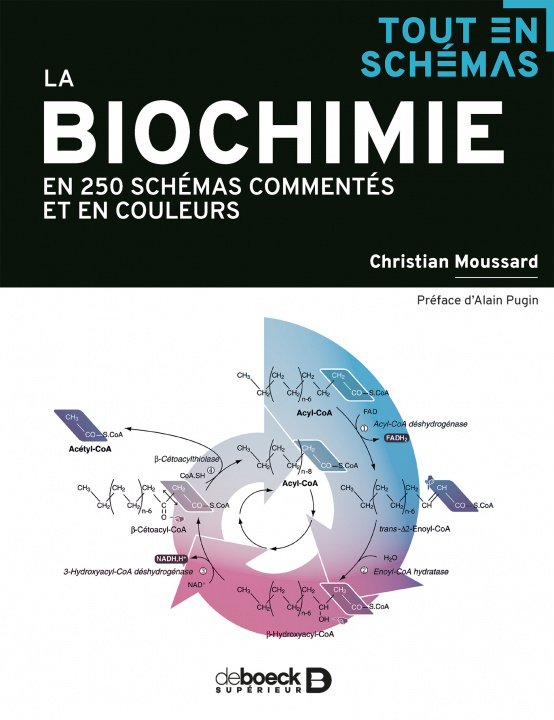 Книга La biochimie en 250 schémas commentés et en couleurs MOUSSARD