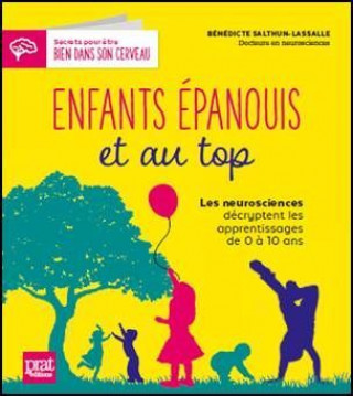 Carte Enfants epanouis et au top Salthun-Lassalle