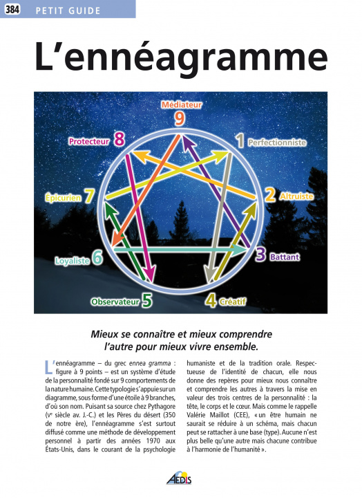 Knjiga L'ennéagramme collegium