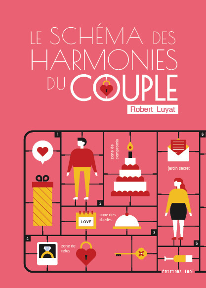 Kniha Le Schéma des harmonies du couple Luyat