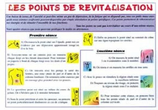 Tiskani izdelki Points de revitalisation 