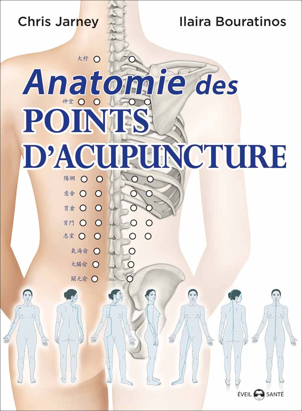 Carte Anatomie des points d'acupuncture JARMEY