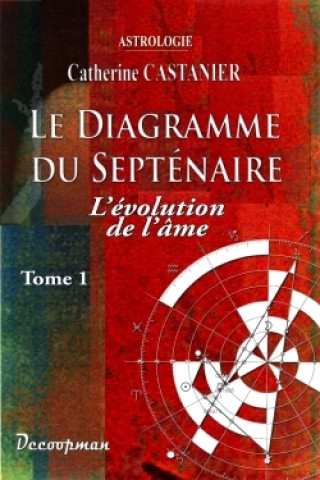 Kniha Le diagramme du septénaire I Catherine Castanier