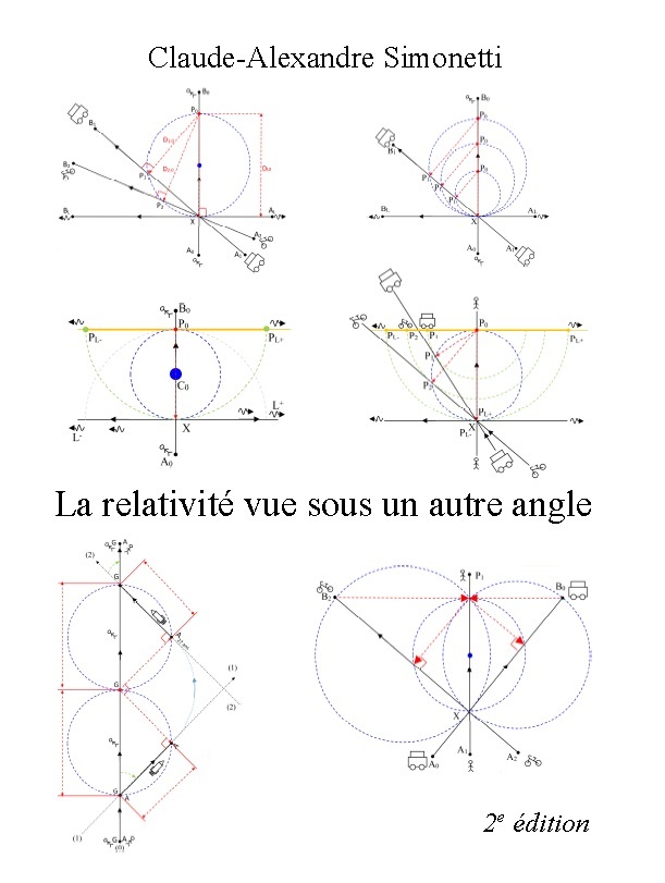 Carte La relativité vue sous un autre angle Simonetti