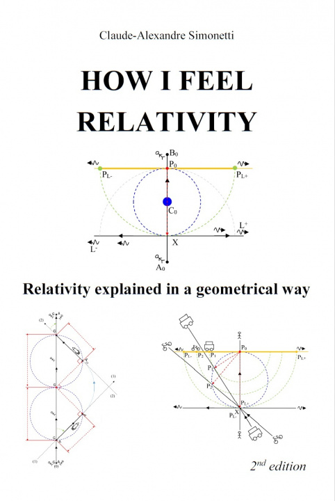 Kniha How I feel relativity Simonetti