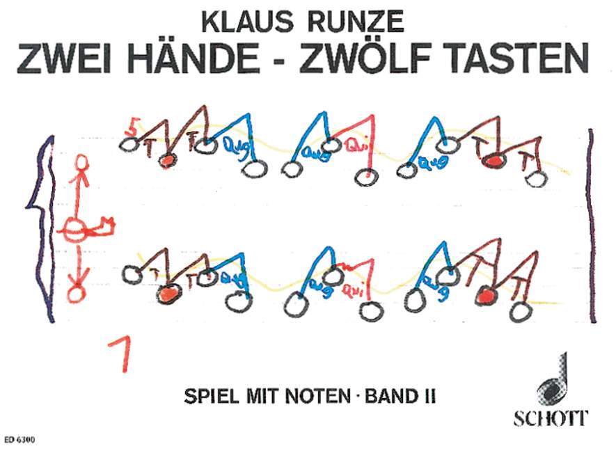 Materiale tipărite ZWEI HANDE ZWOLF TASTEN 2 PIANO KLAUS RUNZE