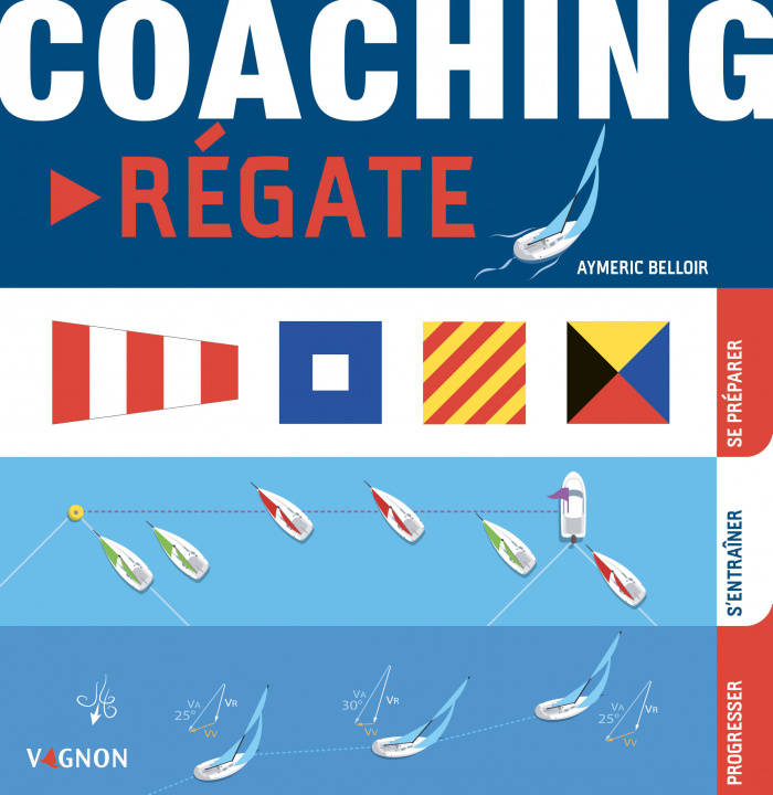 Carte Coaching régate Aymeric Belloir