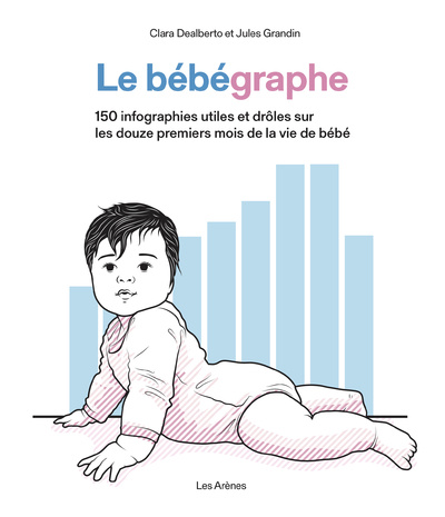 Book Le Bébégraphe - 150 infographies utiles et drôles sur les douze premiers mois de la vie de bébé Jules Grandin