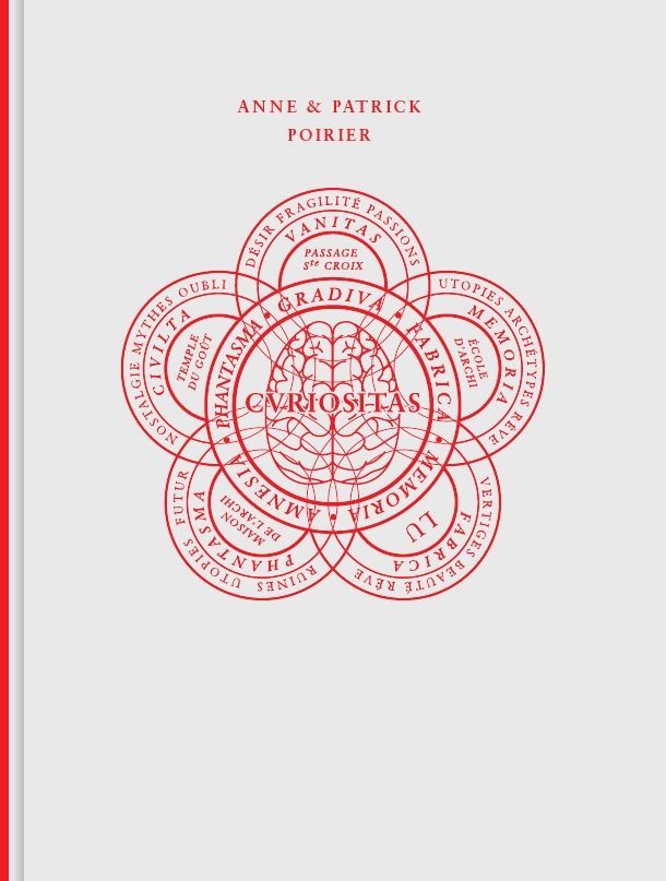 Книга Curiositas Anne Poirier
