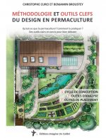Carte Méthodologie et outils clefs du design en permaculture et BROUSTEY