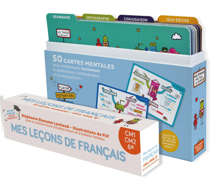 Könyv Mes cartes mentales pour enseigner le français - Cycle 3 : CM1, CM2 Eleaume Lachaud