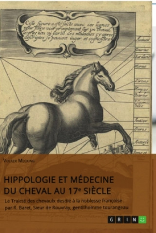 Carte Hippologie et médecine du cheval au 17e si?cle 