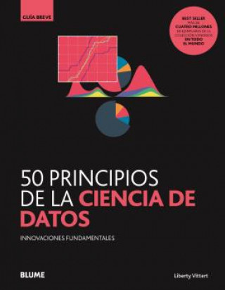 Könyv GB. 50 principios de la ciencia de datos MATTIAS LIBERTY VITTERT