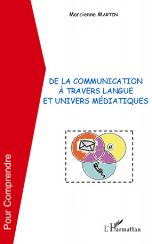 Carte De la communication à travers langue et univers médiatiques Martin
