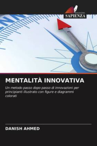 Carte Mentalita Innovativa 