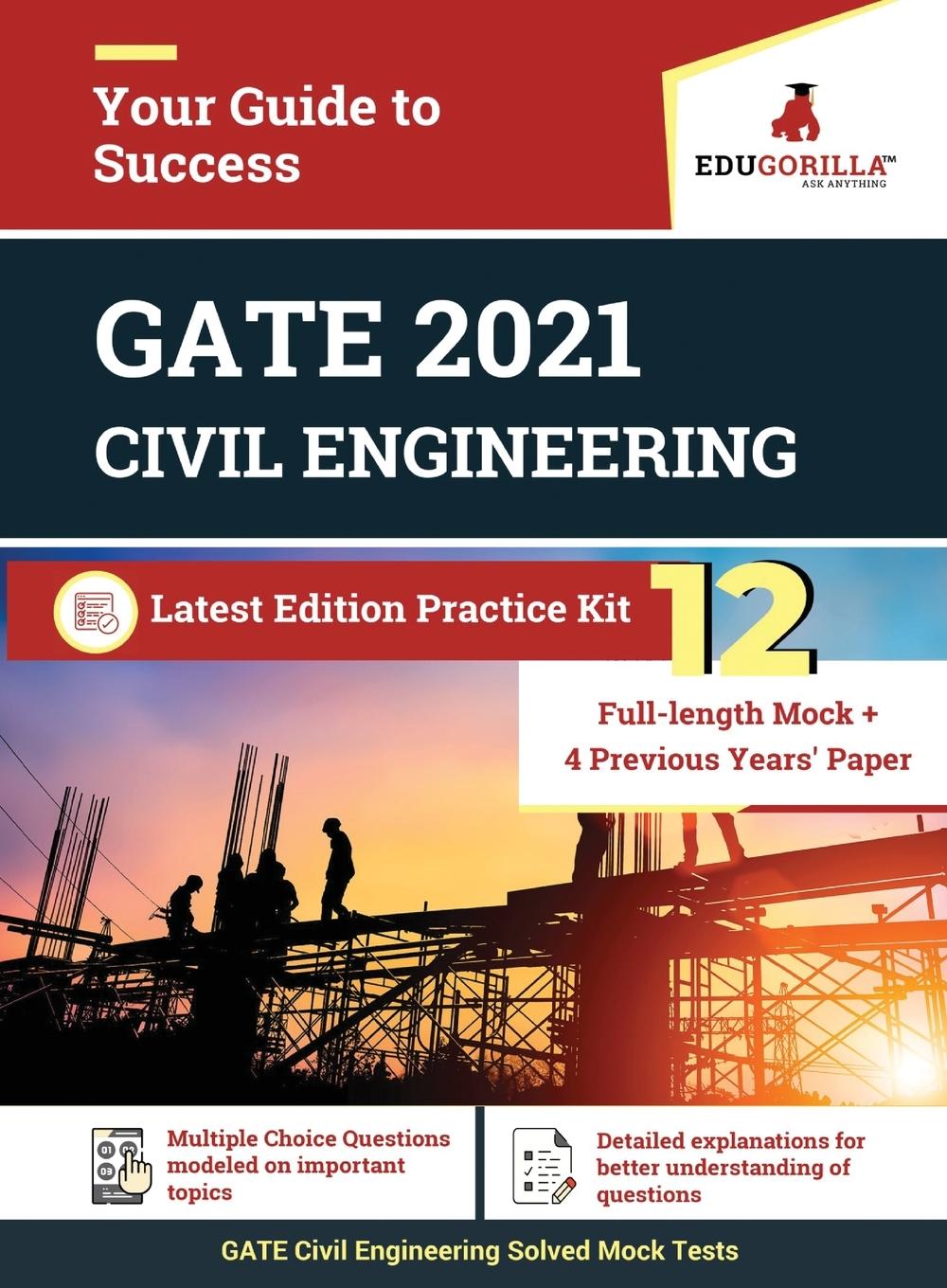 Buch Gate 2021 Rohit Manglik