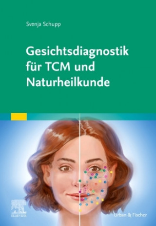 Carte Gesichtsdiagnostik für TCM und Naturheilkunde 