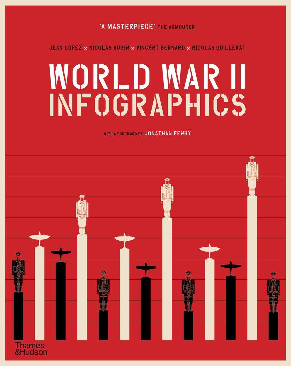Książka World War II: Infographics JEAN LOPEZ